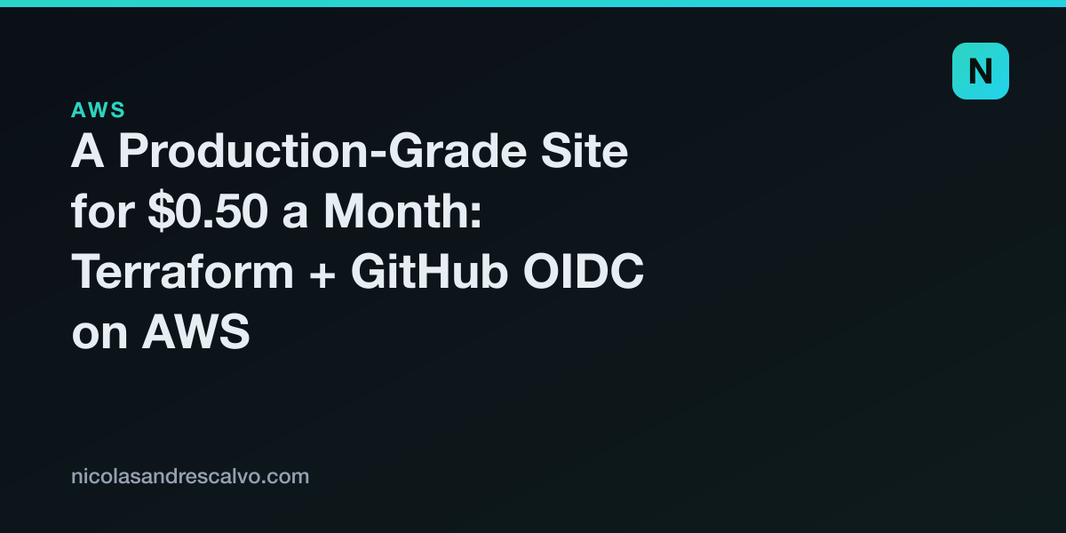 A Production-Grade Site for $0.50 a Month: Terraform + GitHub OIDC on AWS